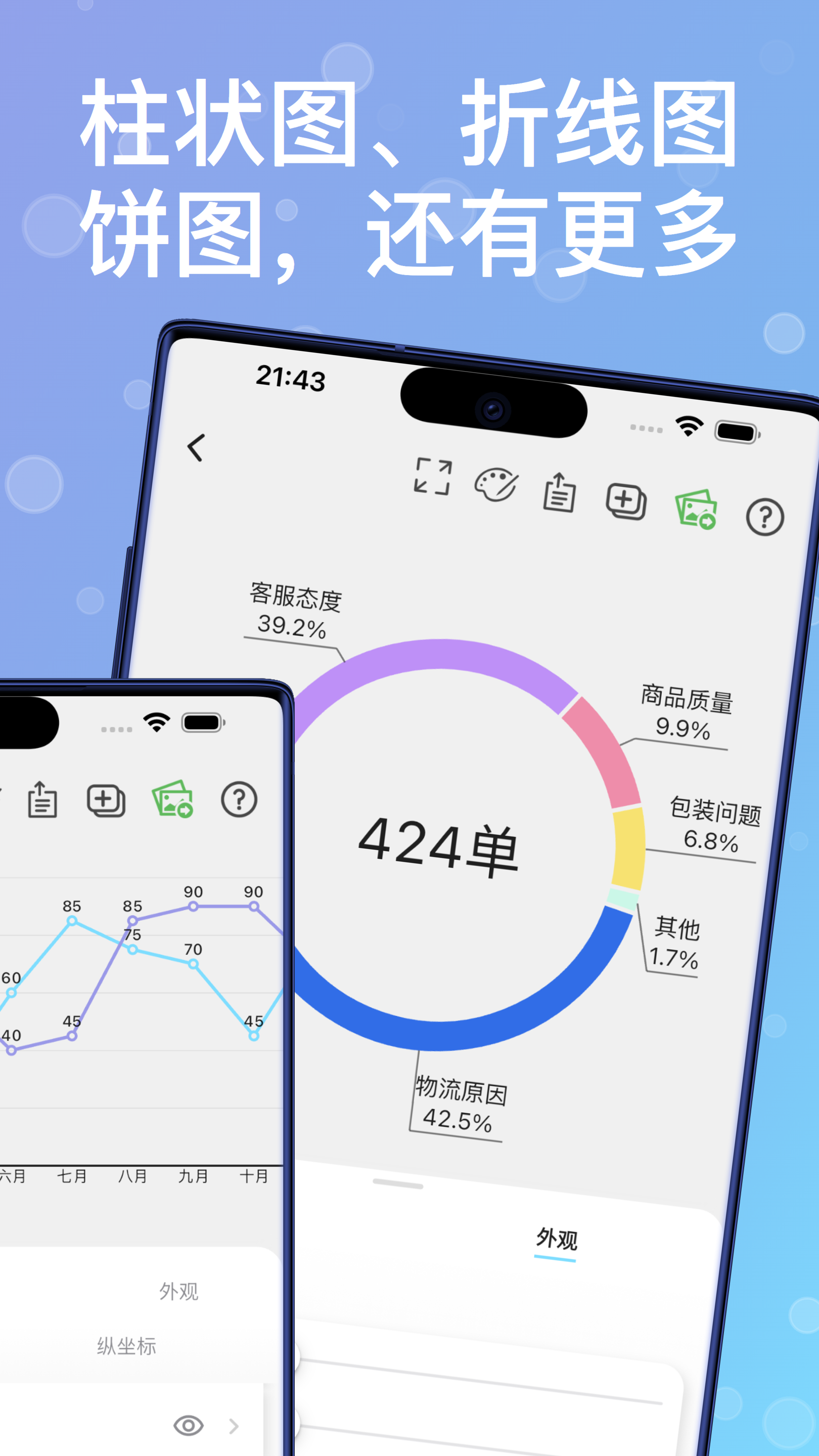 快制图表截图4