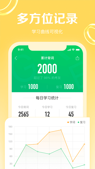 GRE3000词app5