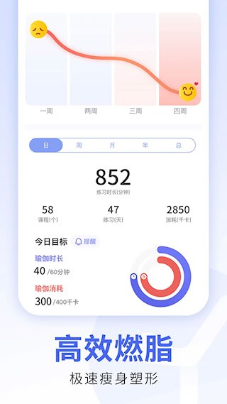 每日瑜伽5