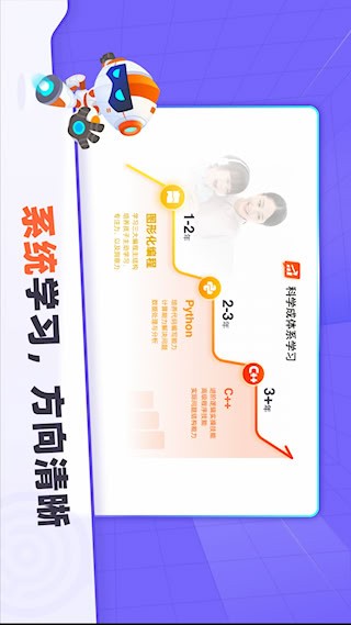 核桃编程(学生端)3