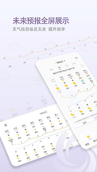 中国天气1