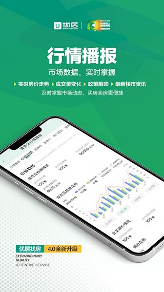 优居找房5