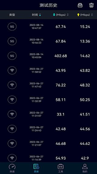 speedtest5g5