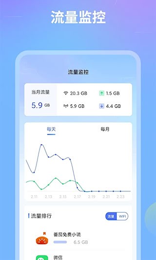 网络测速宝4