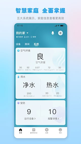 格力+4