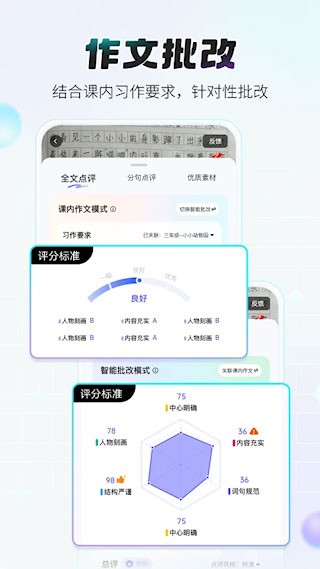 小猿作文2