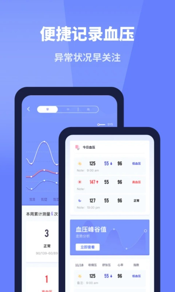 口袋体检测心率血压视力app3