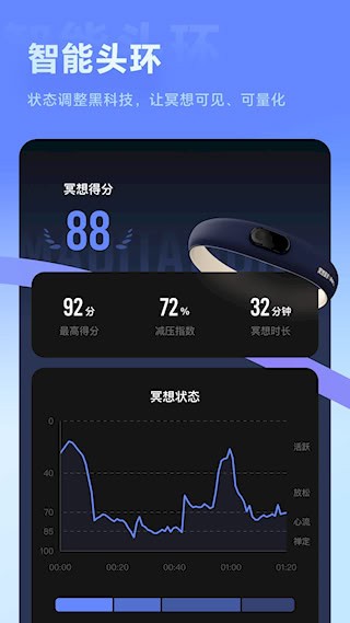 冥想星球2