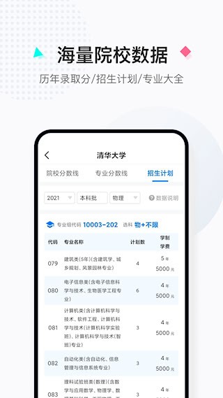 报考大学2