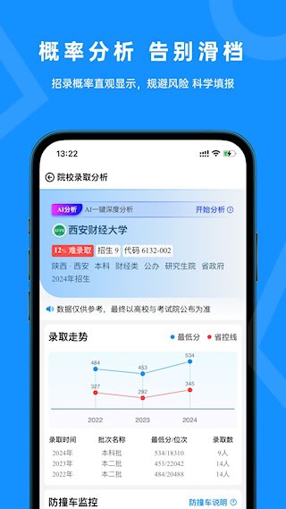 蝶变志愿4