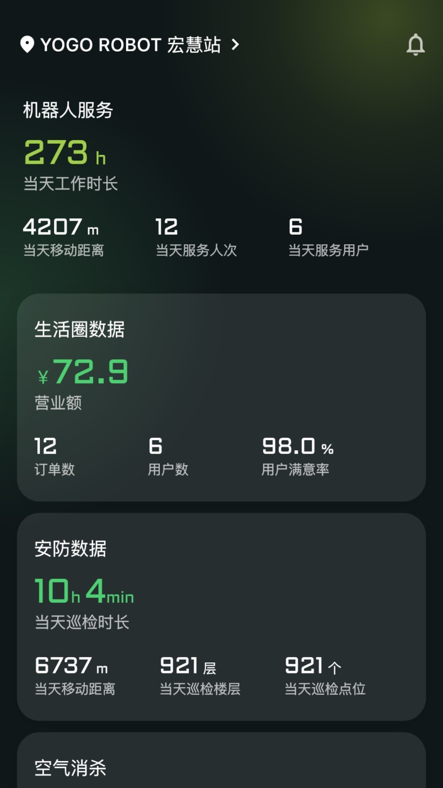 楼大大app4