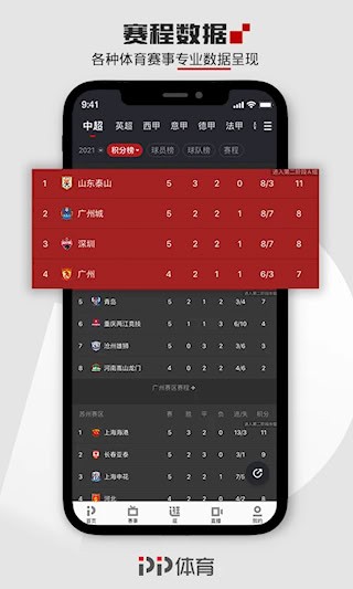 PP体育3