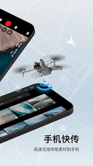 DJI Fly2