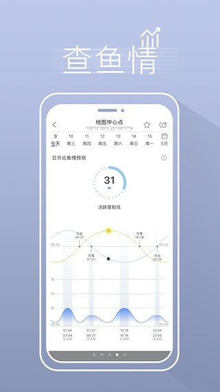渔获1