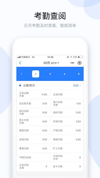 小D协同4