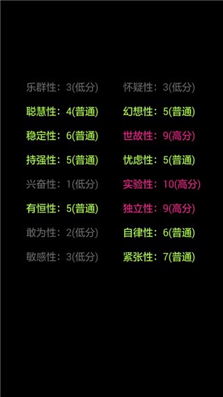 你了解自己吗免费版4