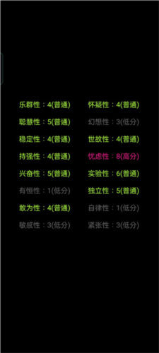 你了解自己吗免费版3