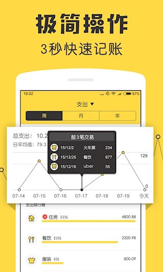 鲨鱼记账app3
