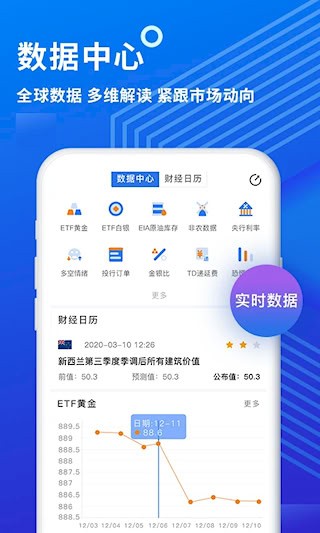 金投网4
