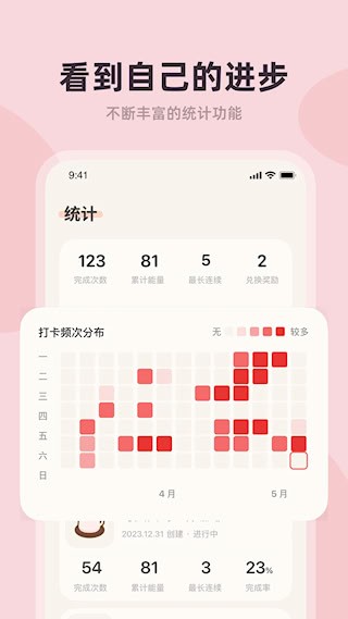 习惯点点1