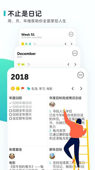 格志日记app5