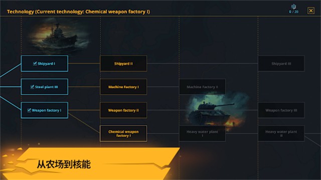 战争警告(Warnament)3