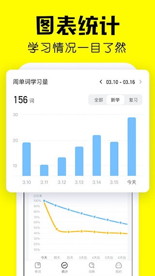疯狂背单词app2