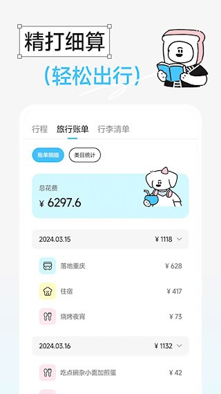 Gooh旅记3