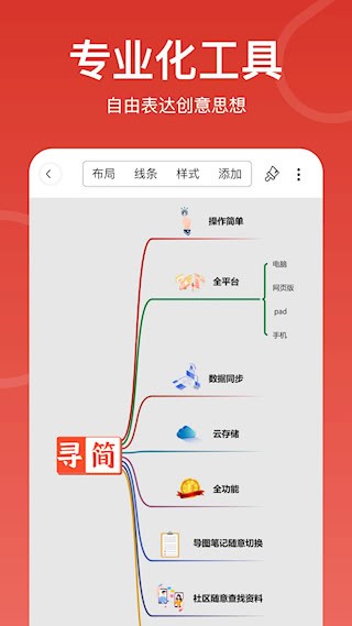 寻简思维导图APP截图3