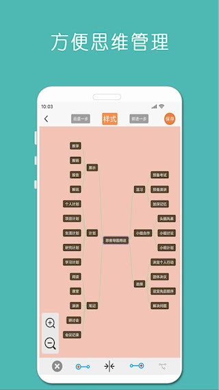 MindNode思维导图APP截图4