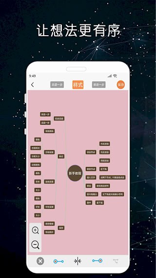 MindNode思维导图APP截图5