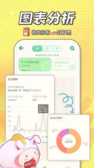 团团记账app截图3