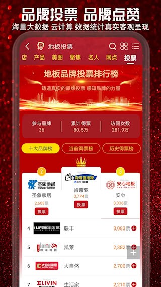 十大品牌CNPP截图4