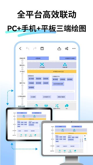 亿图图示手机版截图1