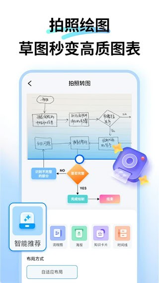 亿图图示手机版截图5