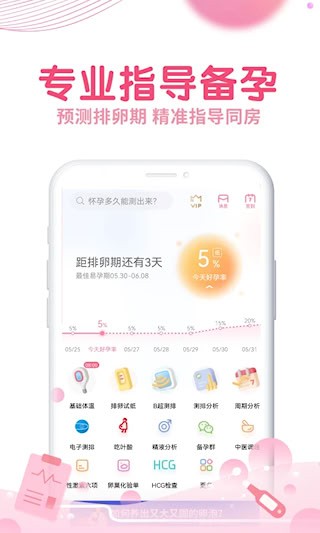 疯狂造人2