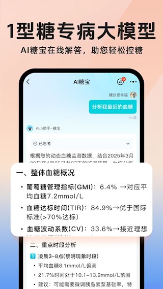 糖糖圈3