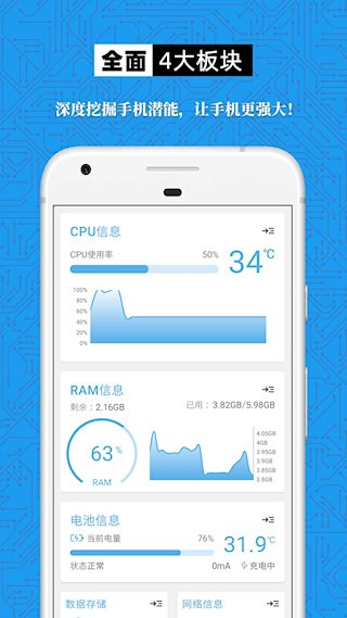 手机设备信息大全1