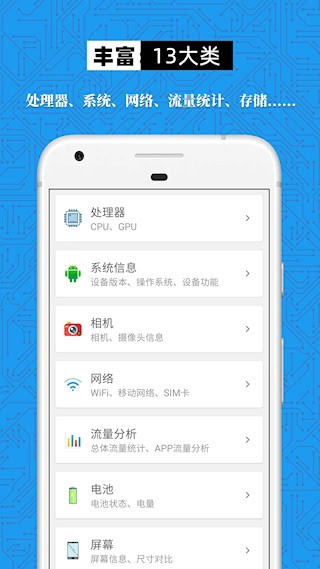 手机设备信息大全2