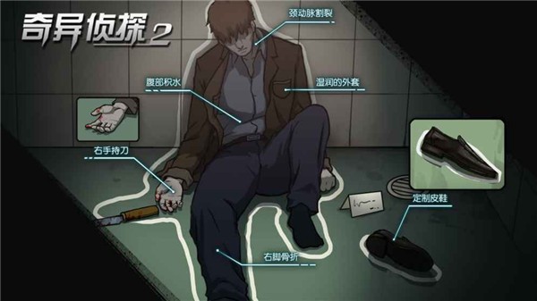 奇异侦探2免费版4