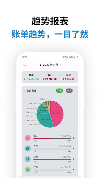 记得记账app截图2