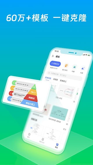 ProcessOn思维导图截图4