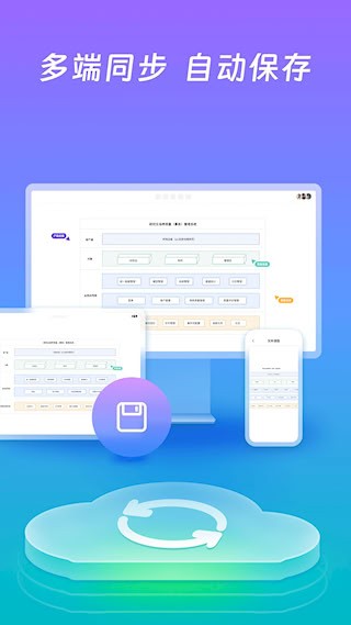 ProcessOn思维导图截图5