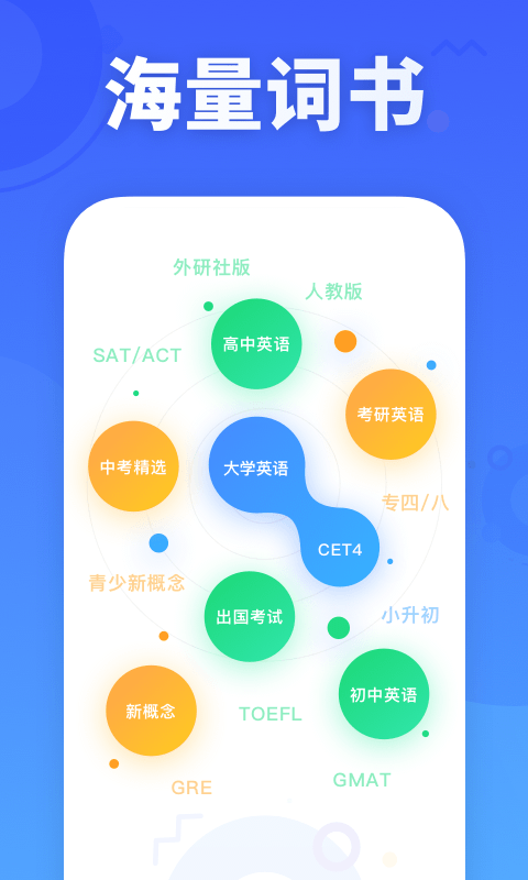 新东方乐词背单词app1