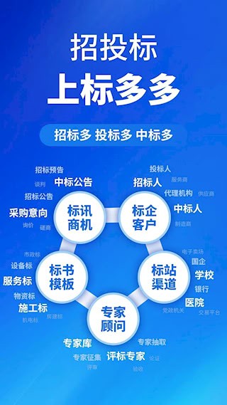 标多多2