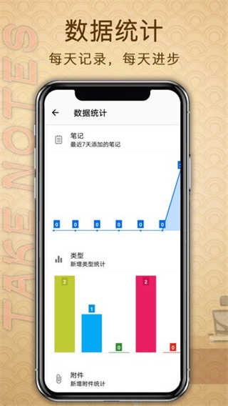 备忘录提醒app截图1