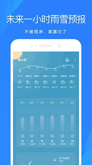 时时天气预报2