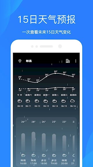 时时天气预报3