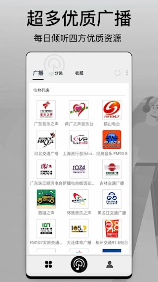 调频收音机1