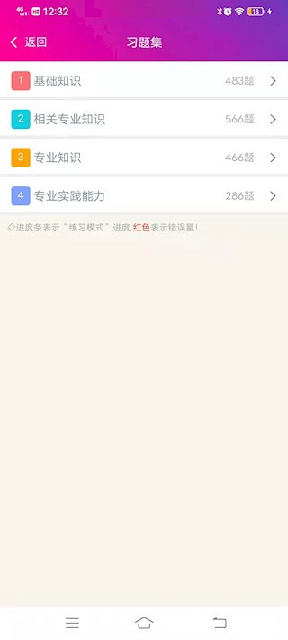放射医学技术士总题库2